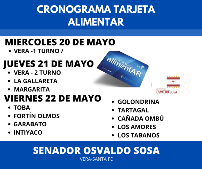 CRONOGRAMA TARJETA ALIMENTAR
