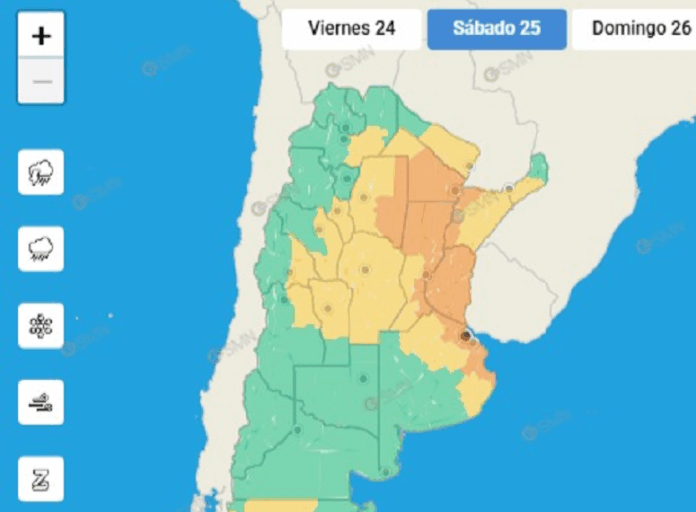 clima