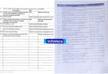 Desinterés del oficialismo por los proyectos de la oposición: preocupación en el Concejo de Vera