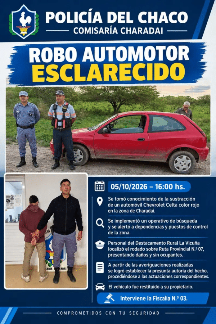 policia